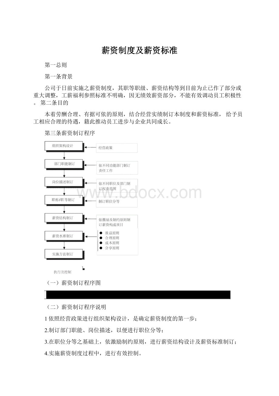 薪资制度及薪资标准Word文档下载推荐.docx_第1页