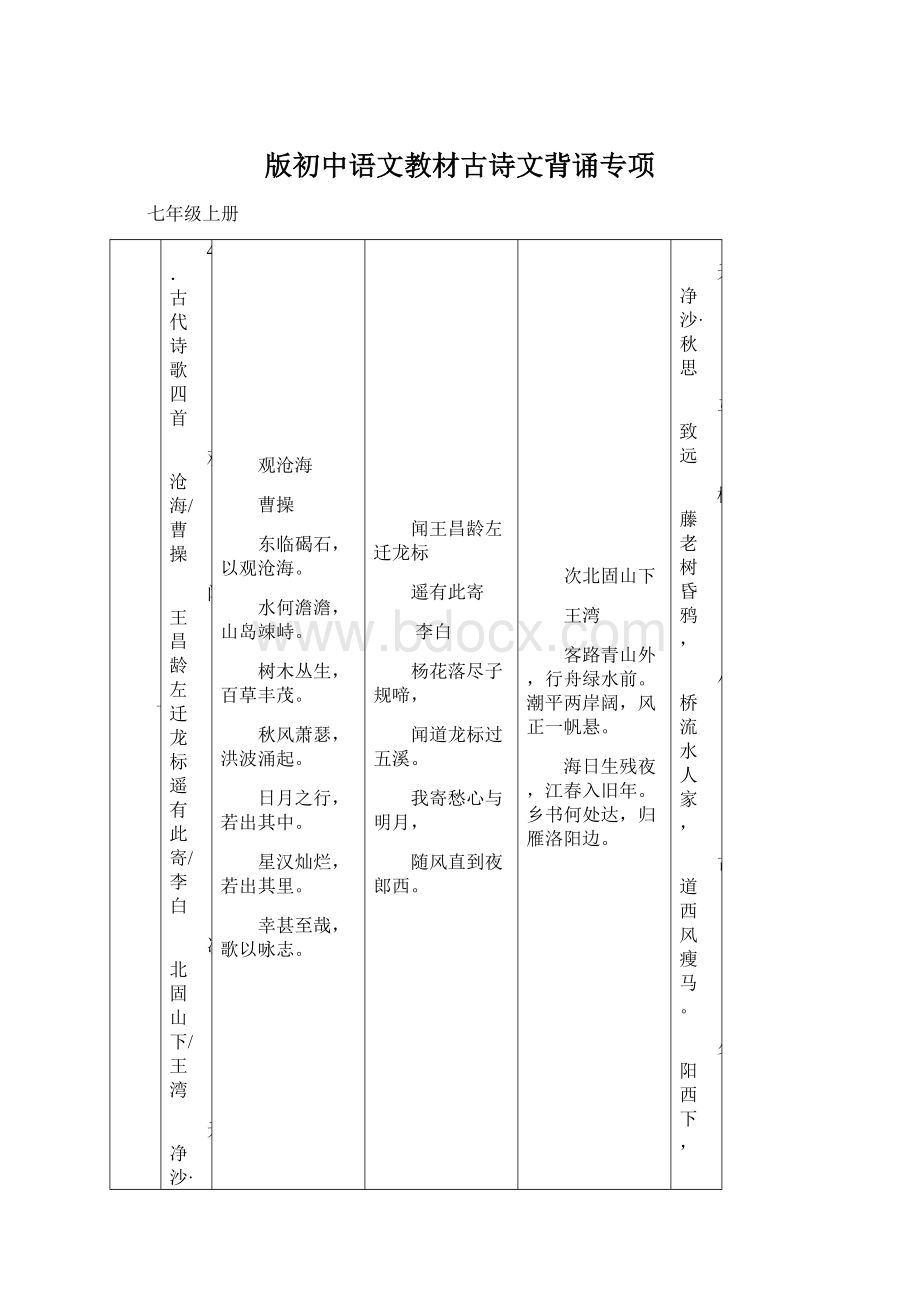 版初中语文教材古诗文背诵专项.docx_第1页