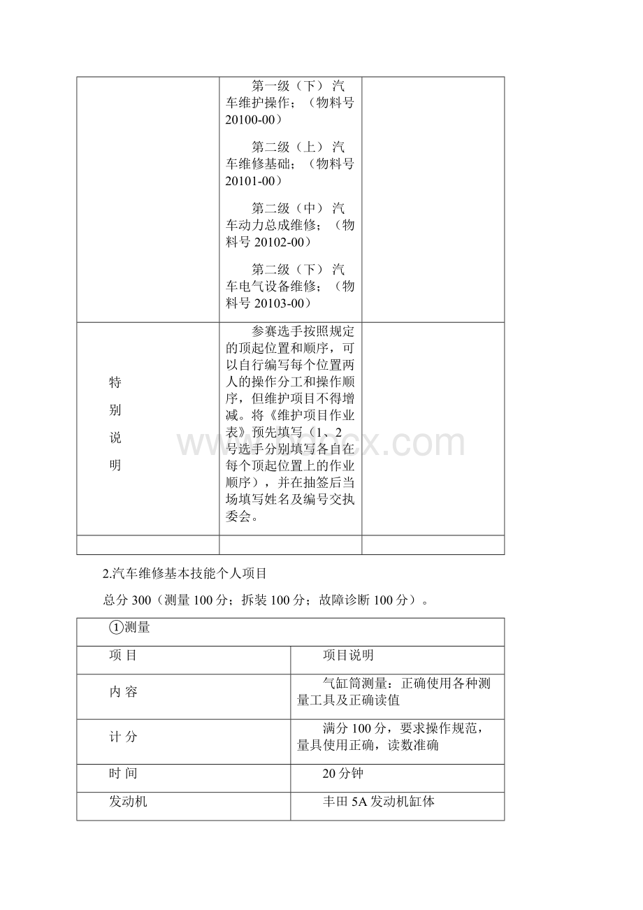 中职汽车维修专业技能竞赛.docx_第3页