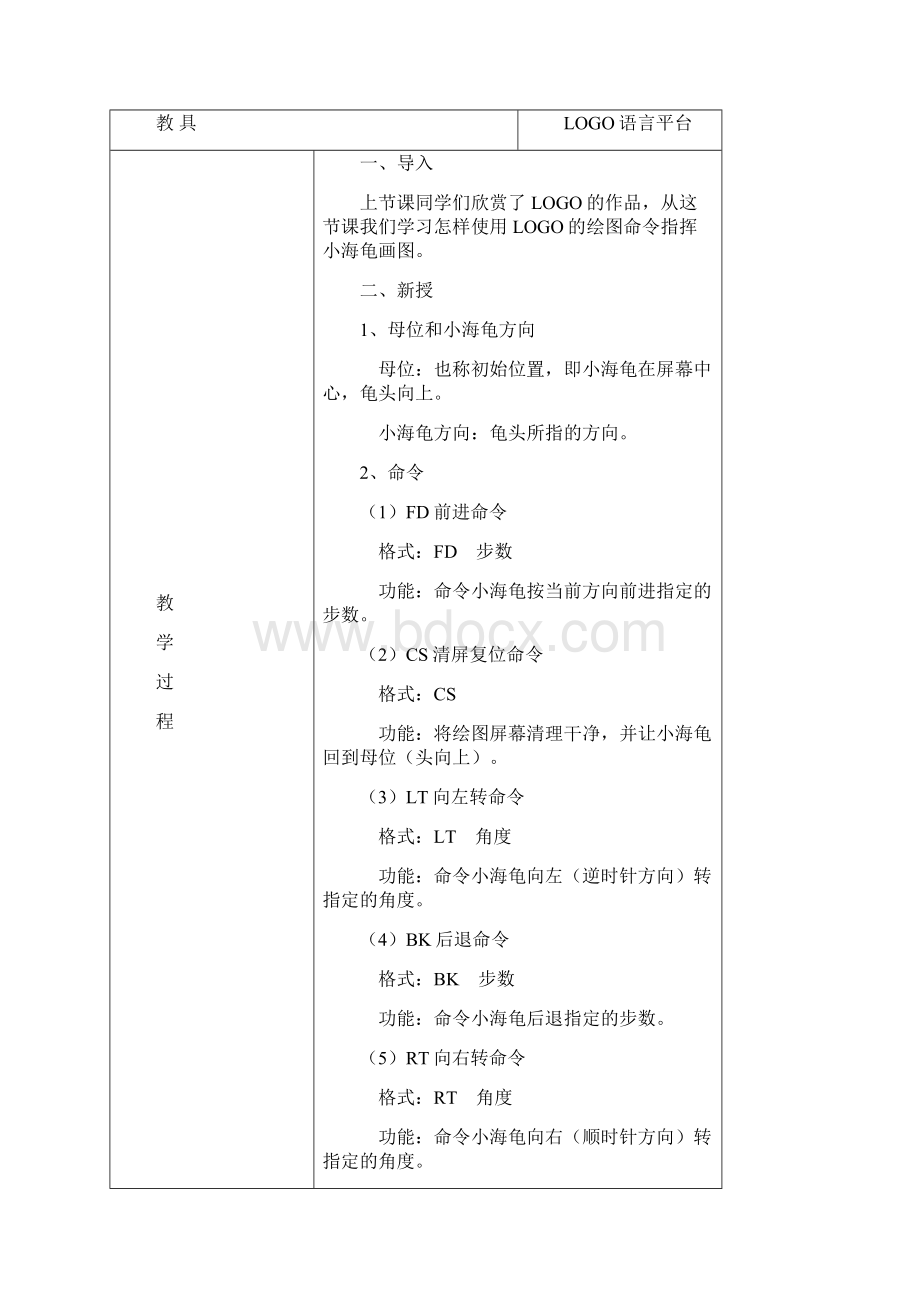 小学五年级全册logo教案Word文档下载推荐.docx_第3页