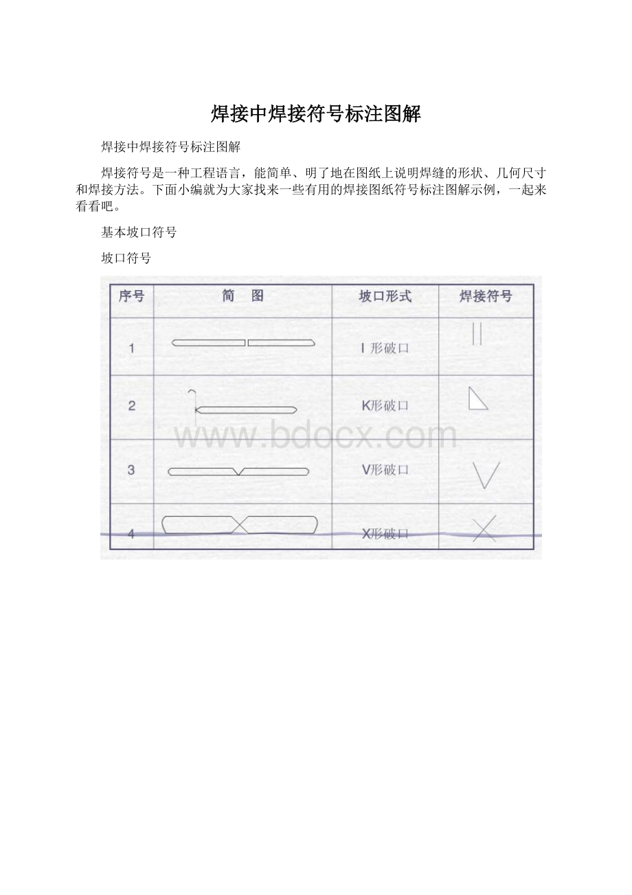 焊接中焊接符号标注图解Word文档格式.docx_第1页