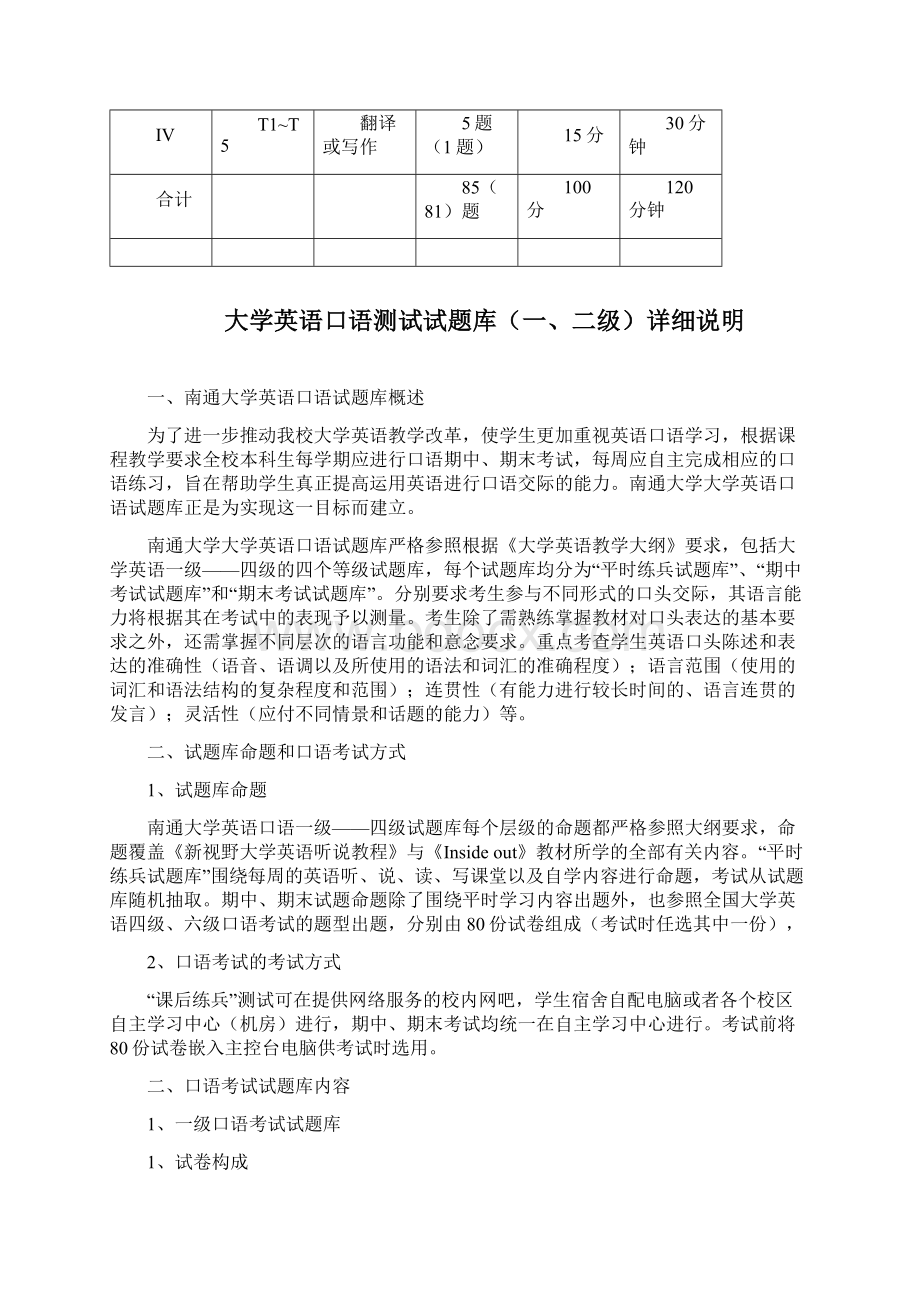 南通大学综合英语考试大纲试行Word文档下载推荐.docx_第3页