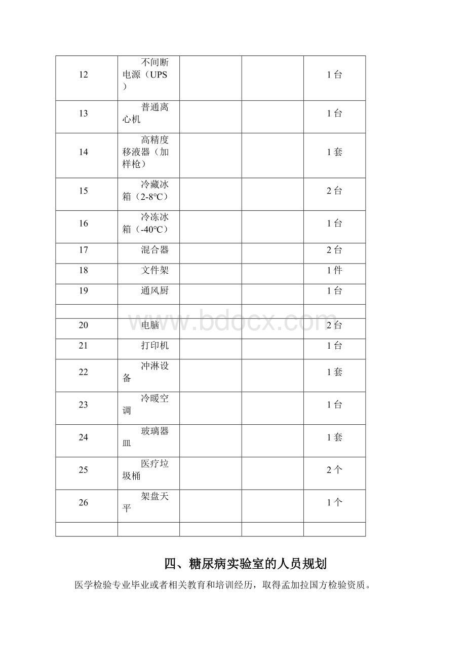 糖尿病研究实验室设计方案.docx_第3页