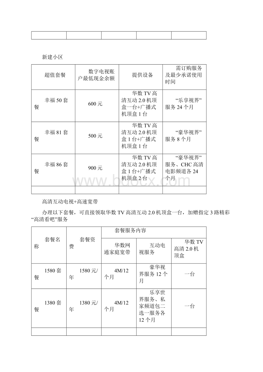 附表四外省广电宽带及互动电视套餐收费标准2.docx_第2页