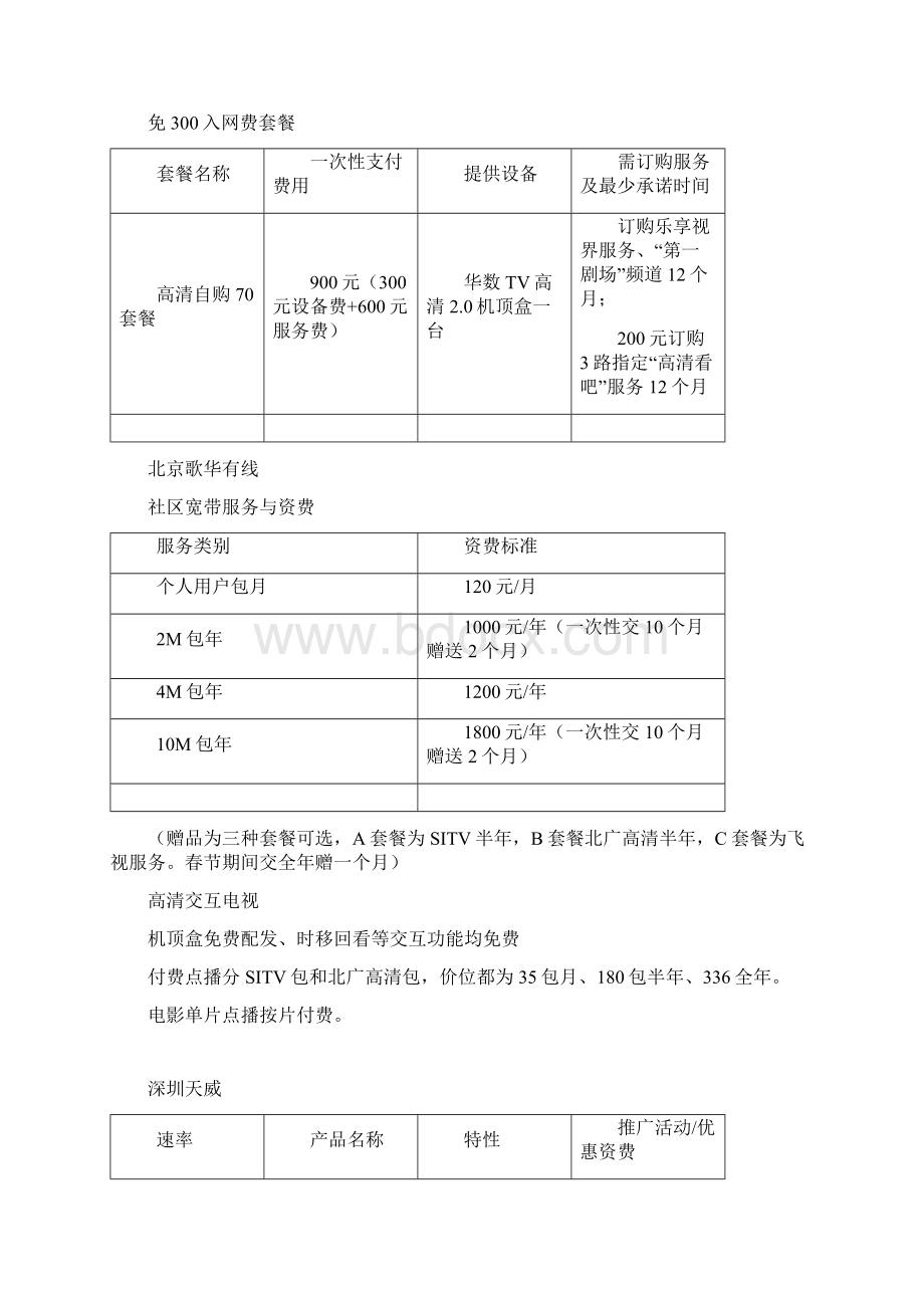 附表四外省广电宽带及互动电视套餐收费标准2.docx_第3页