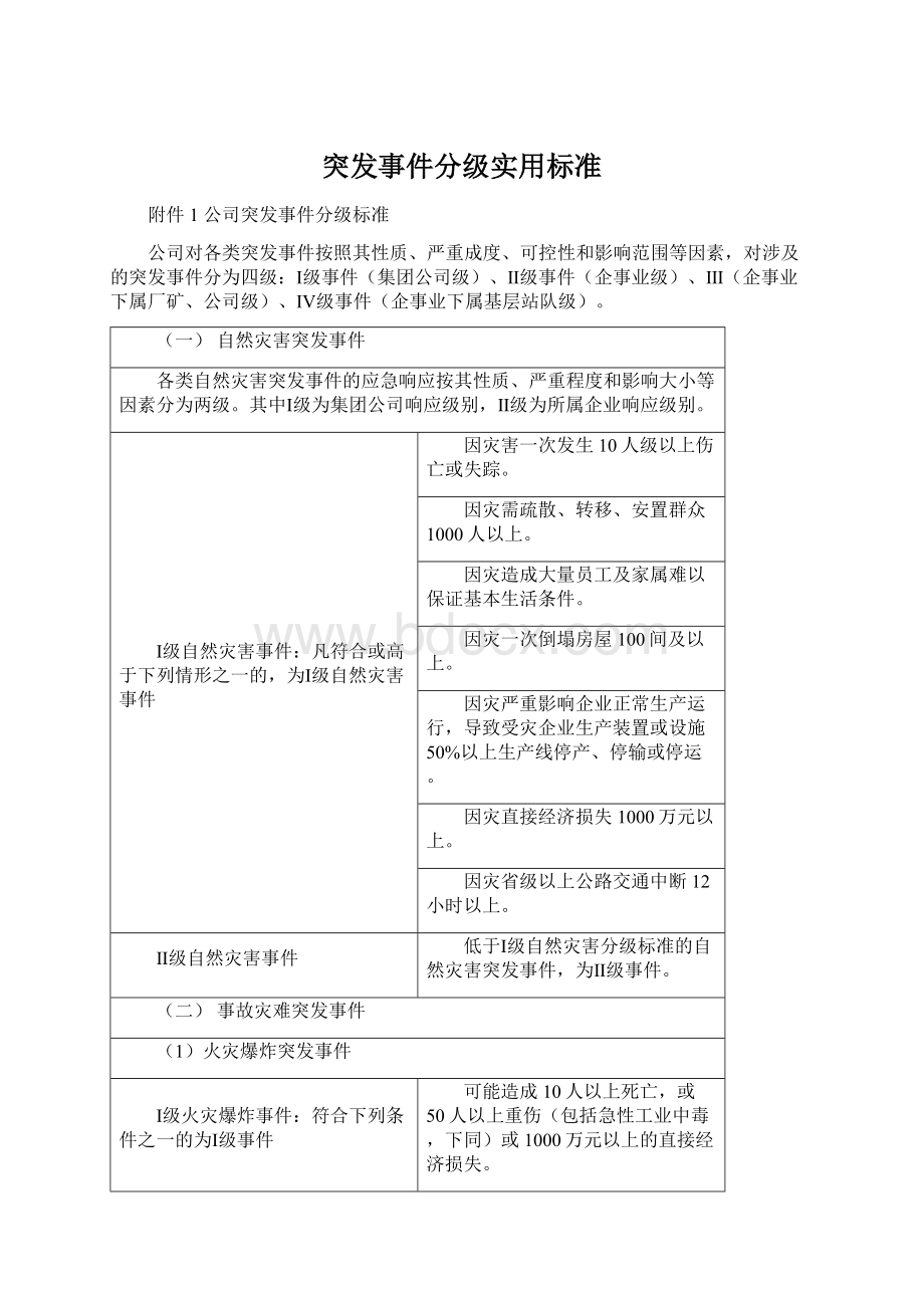 突发事件分级实用标准Word文档下载推荐.docx_第1页