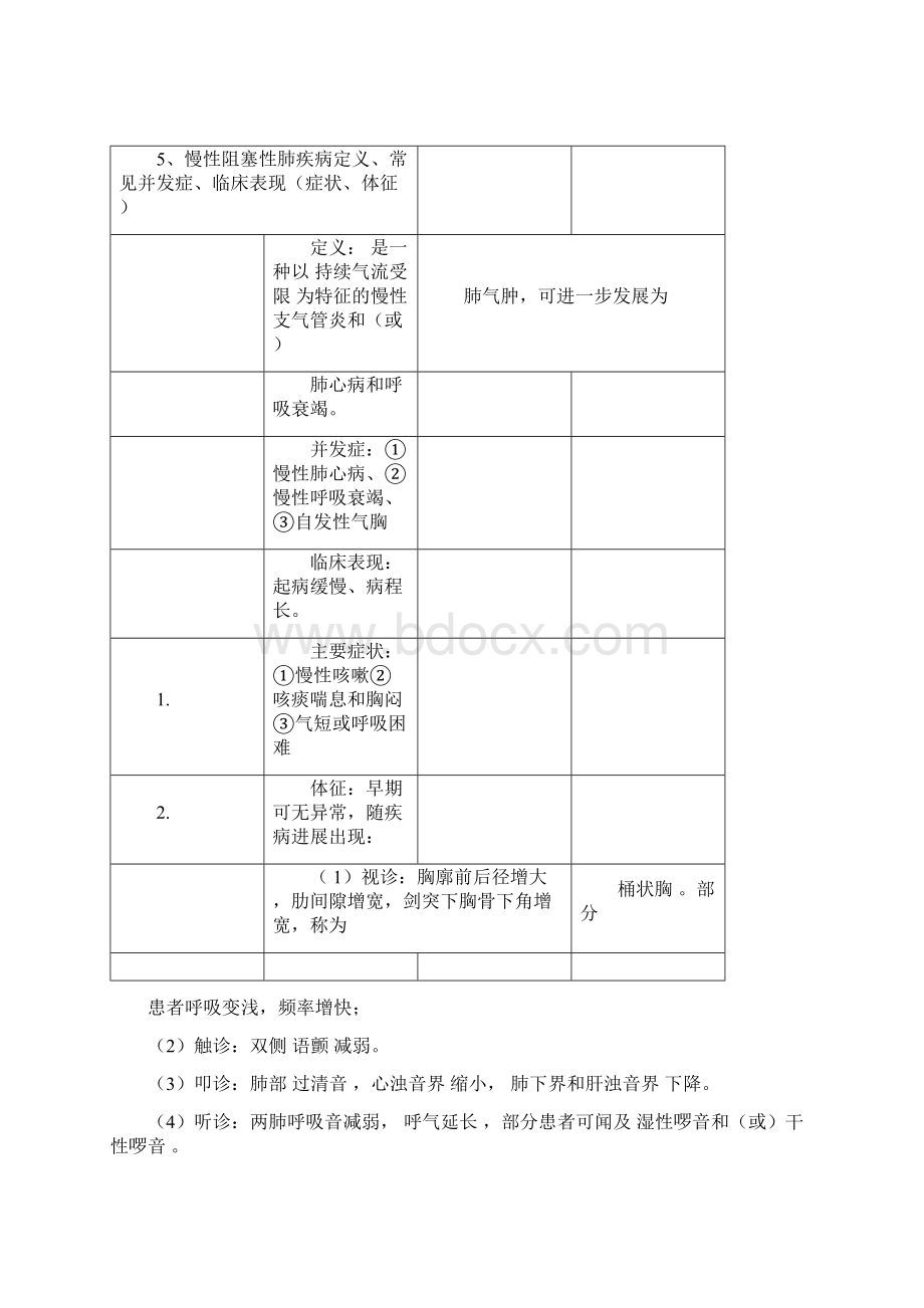 内科呼吸简答题doc.docx_第2页