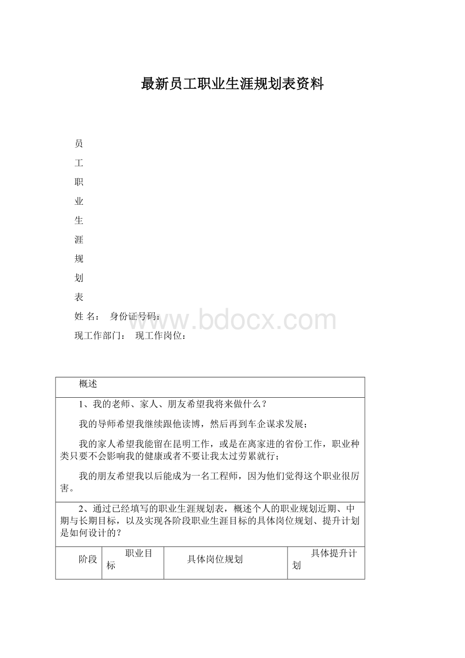 最新员工职业生涯规划表资料.docx