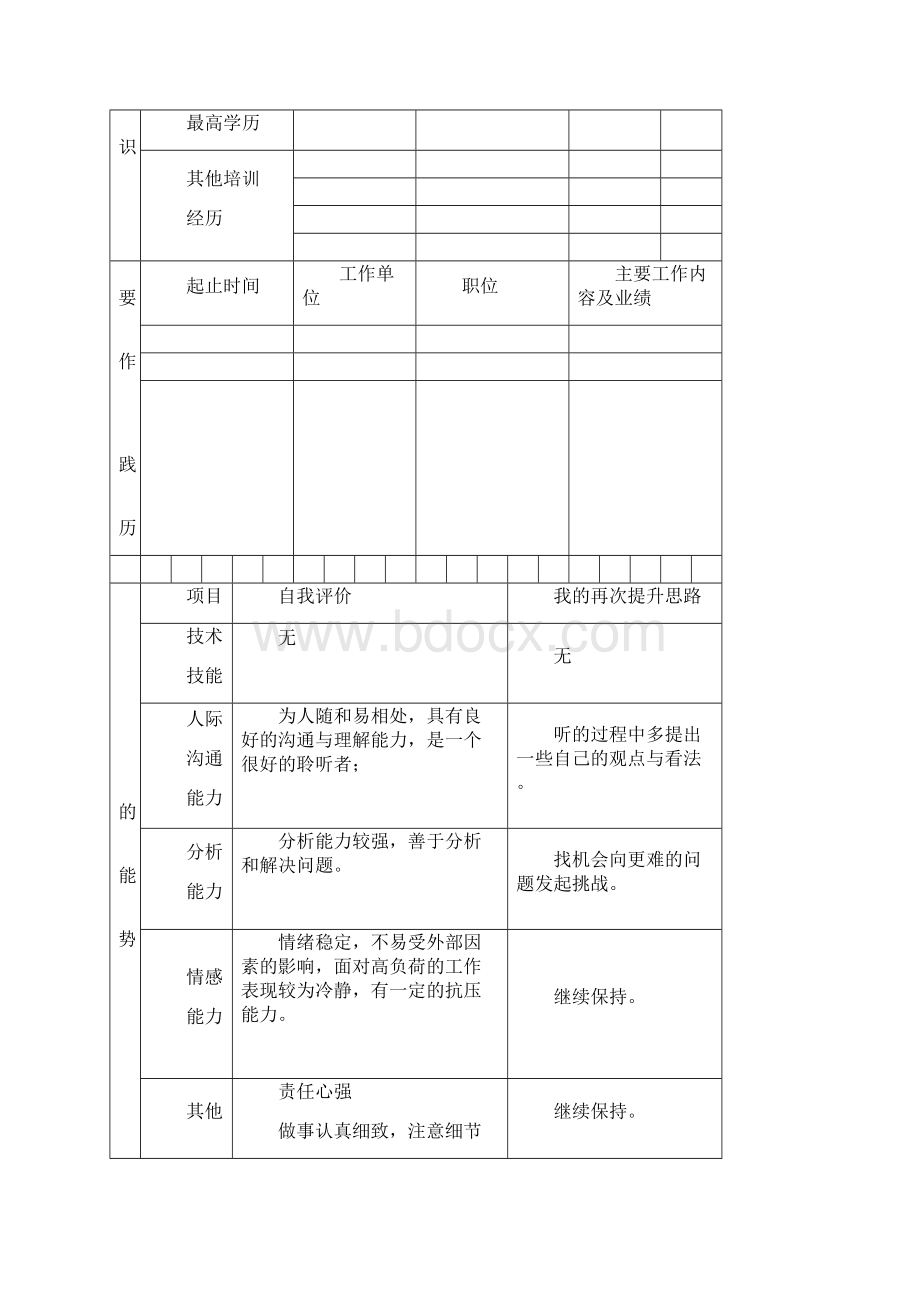 最新员工职业生涯规划表资料.docx_第3页