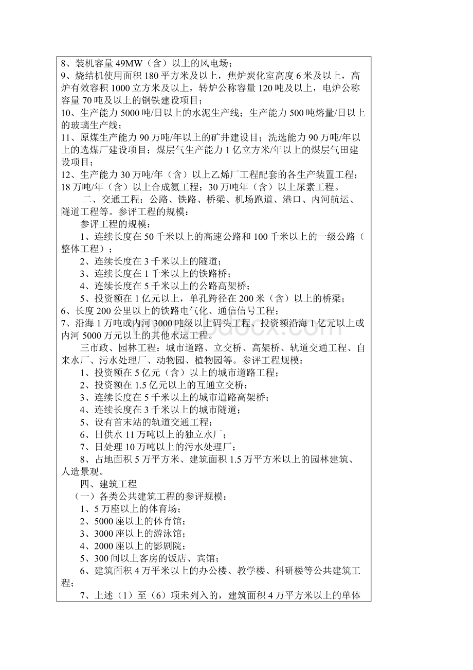 国家优质工程审定与管理办法Word文档下载推荐.docx_第2页