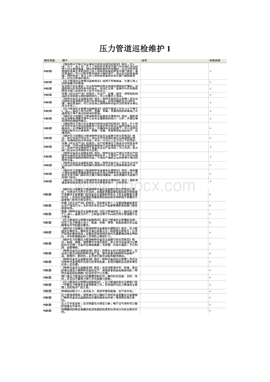 压力管道巡检维护1Word文档下载推荐.docx_第1页