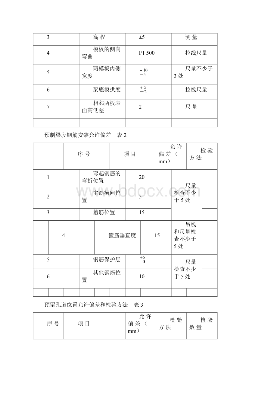 新建黄织铁路铺架监理实施细则.docx_第2页