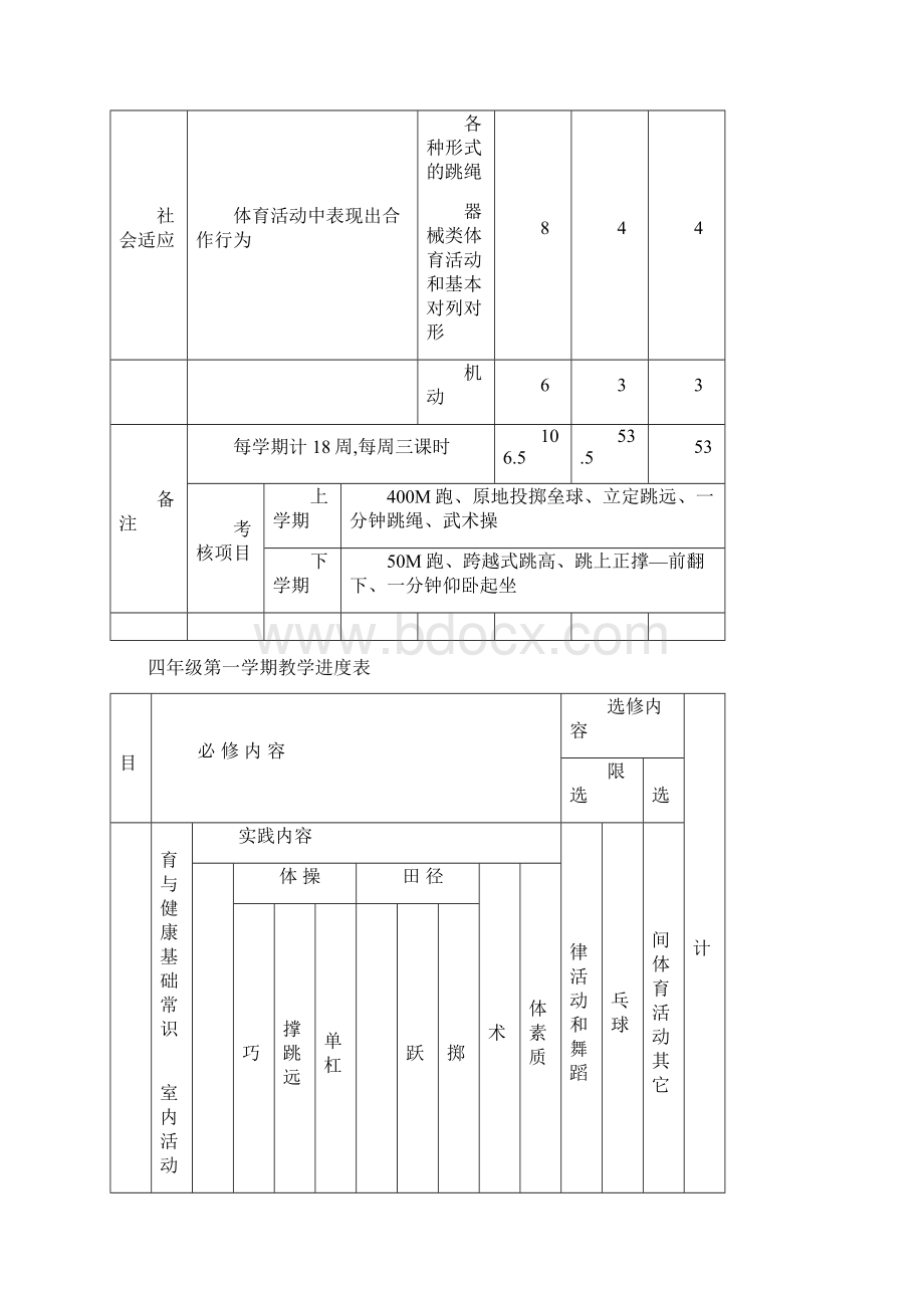 四年级体育教学单项计划及进度.docx_第2页