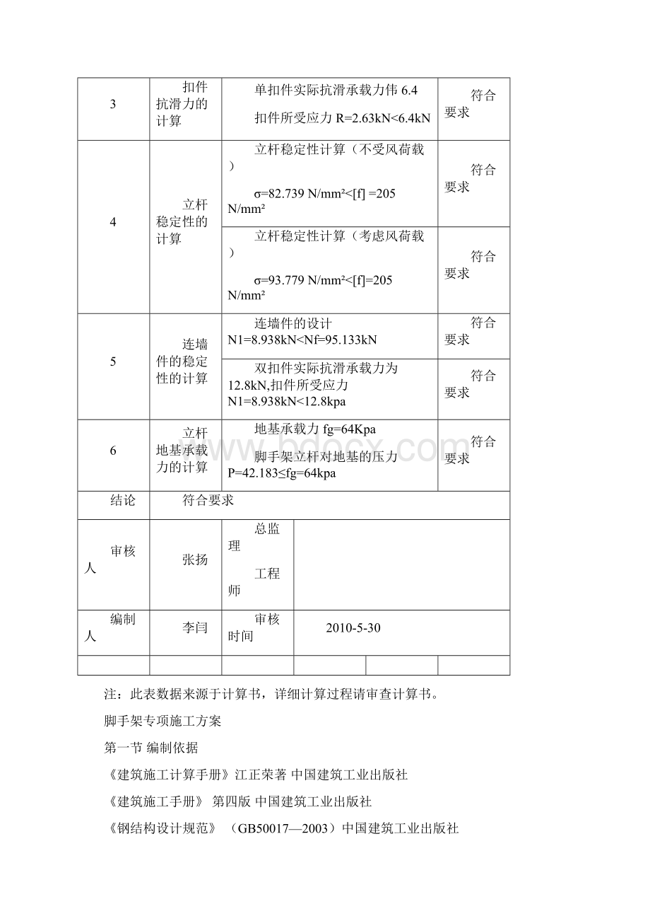 单排脚手架施工方案完整版.docx_第3页