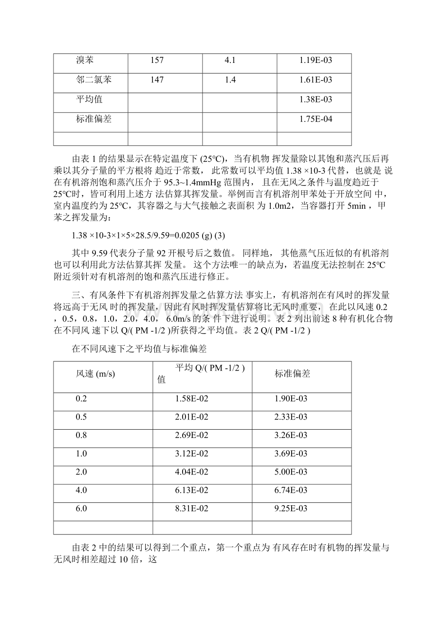 有机溶剂挥发量之估算方法.docx_第3页