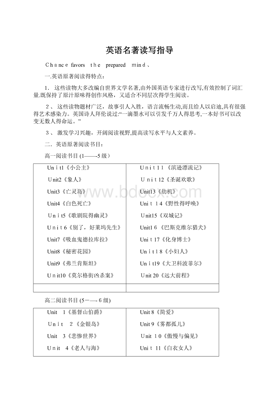 英语名著读写指导Word文档格式.docx_第1页