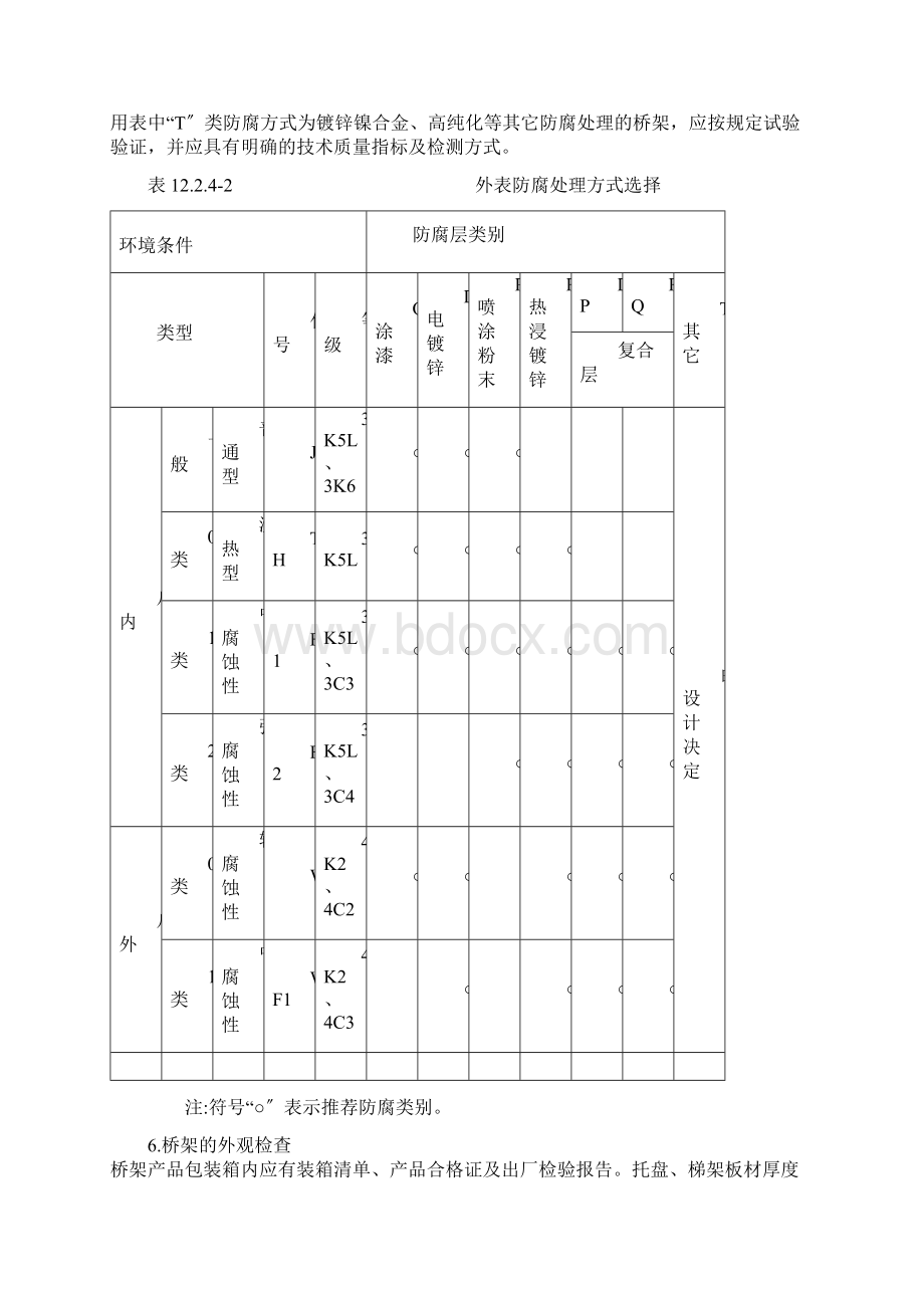 电缆桥架施工方案及质量验收标准.docx_第3页