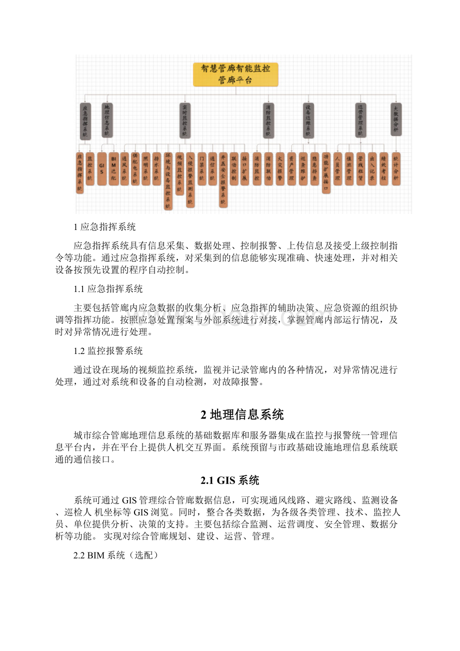 智慧管廊建设方案1文档格式.docx_第2页