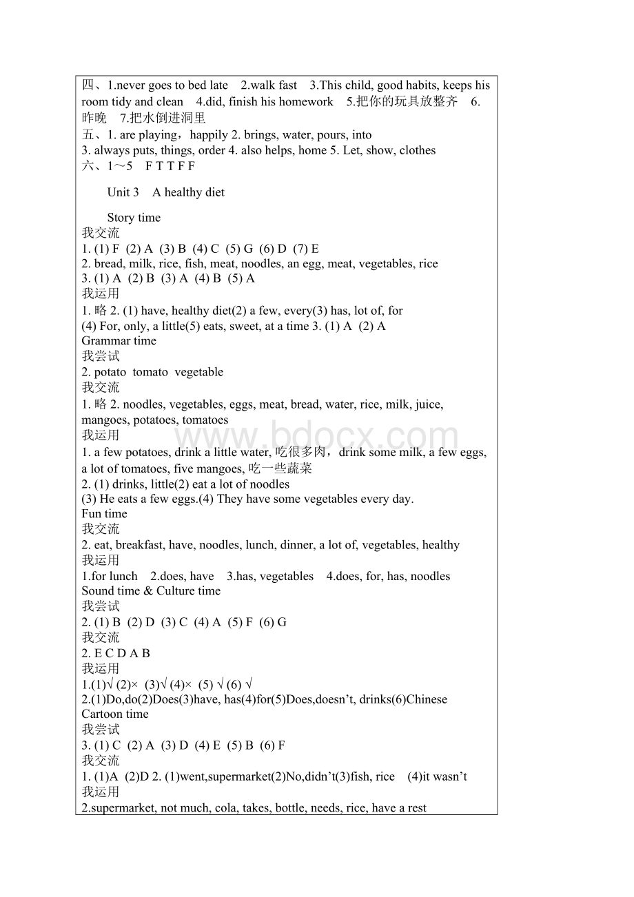 伴你学译林版英语六级下参考答案苏教版Word格式文档下载.docx_第2页