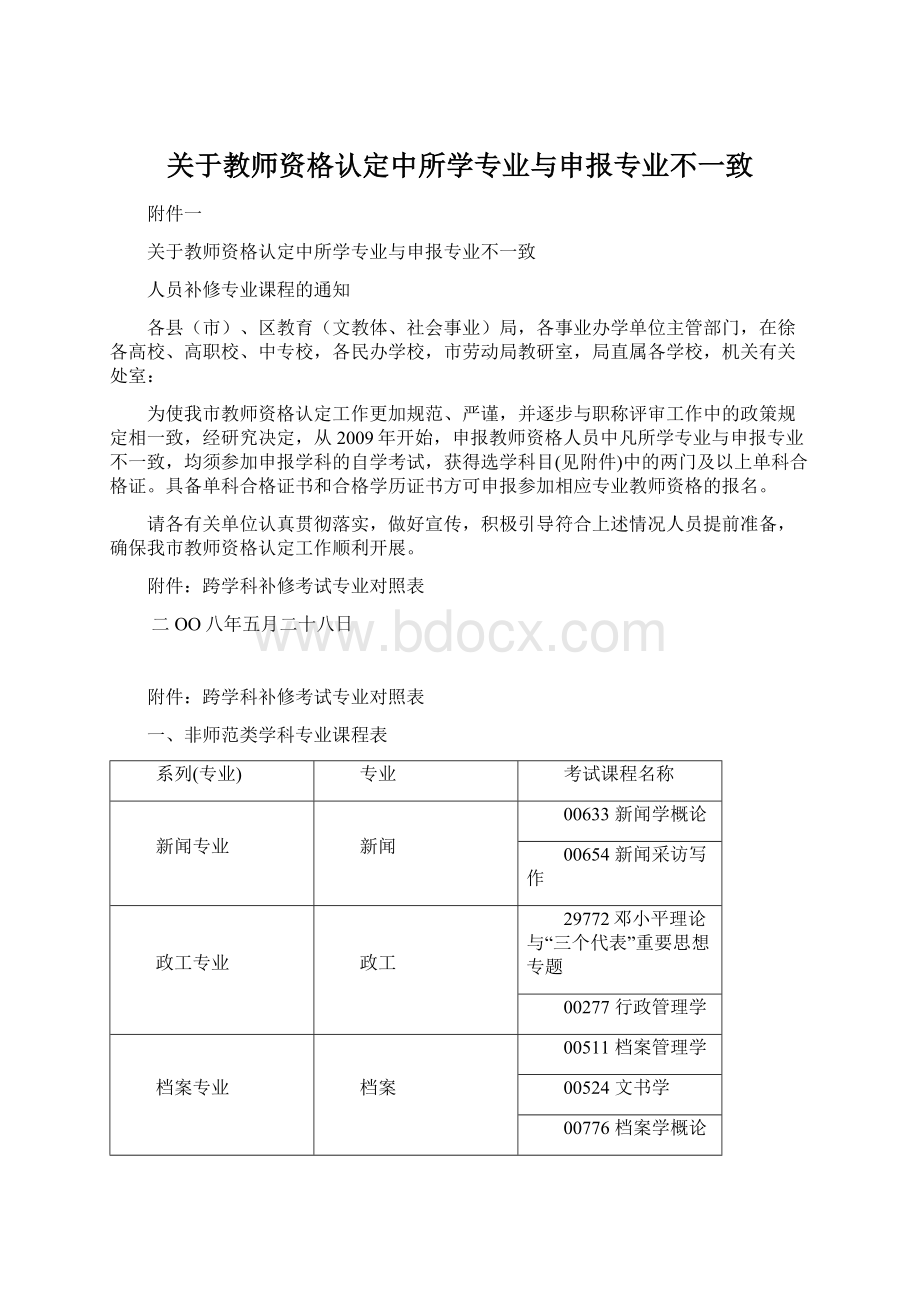 关于教师资格认定中所学专业与申报专业不一致.docx_第1页