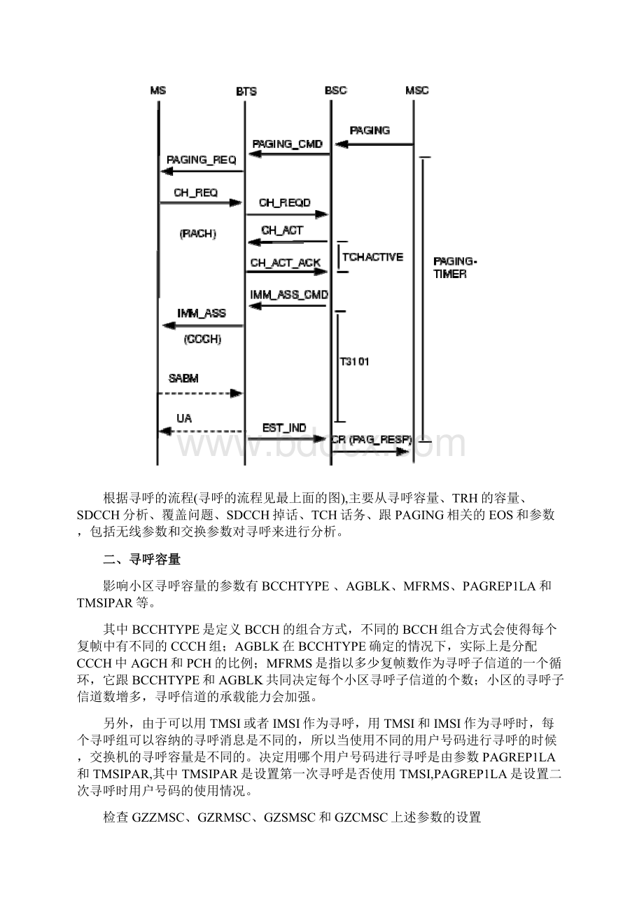 寻呼成功率的分析和优化小结.docx_第2页