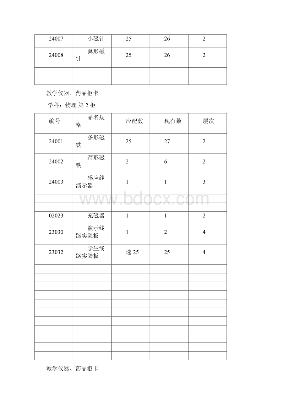 教学仪器药品柜卡.docx_第3页