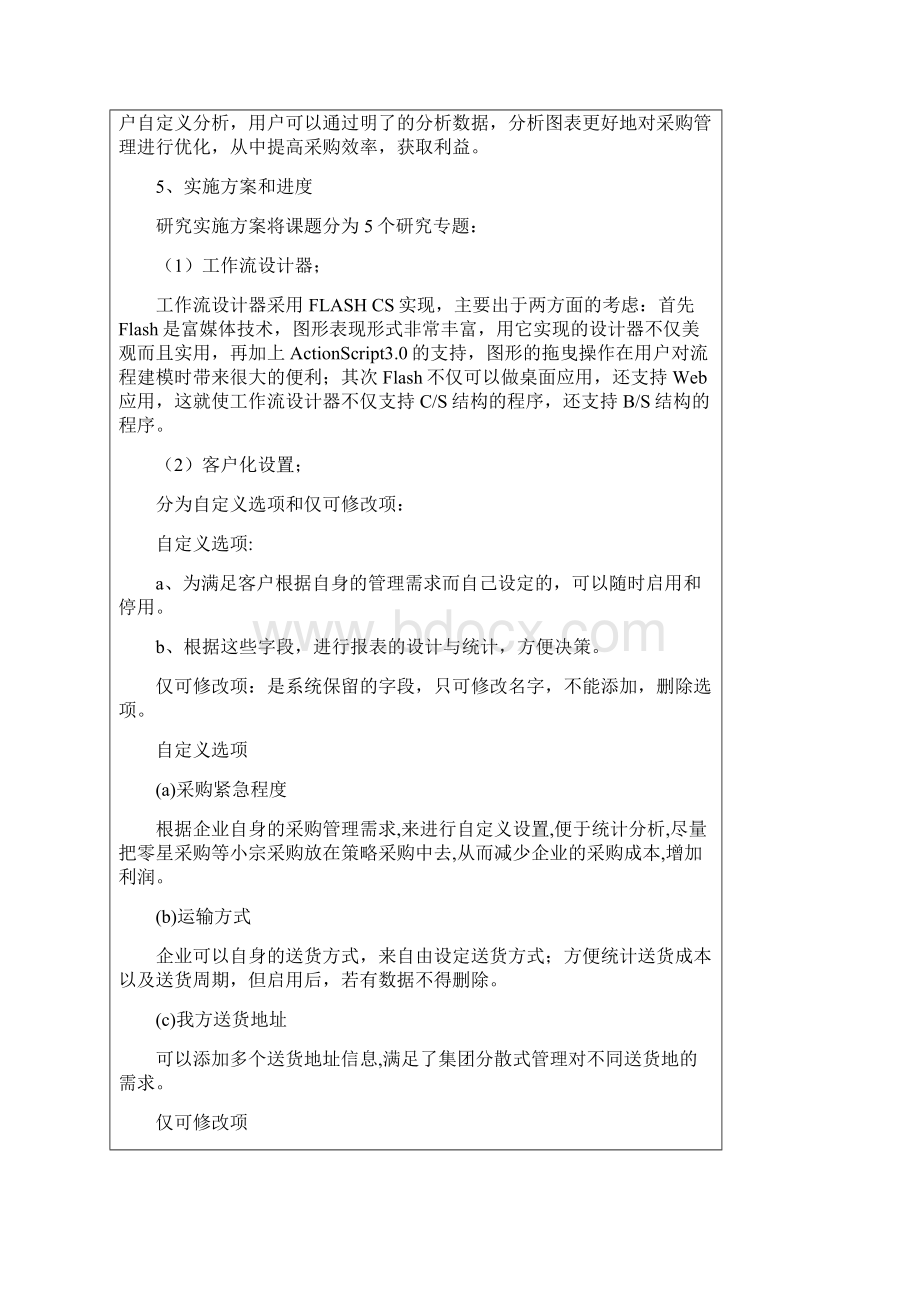 建设银行网络采购管理系统的设计与实现开题报告文献综述.docx_第3页