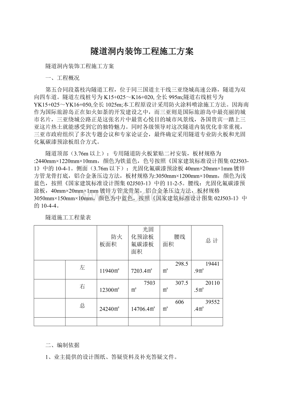 隧道洞内装饰工程施工方案Word下载.docx