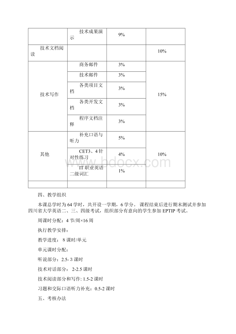 《大学英语四》教学大纲.docx_第3页