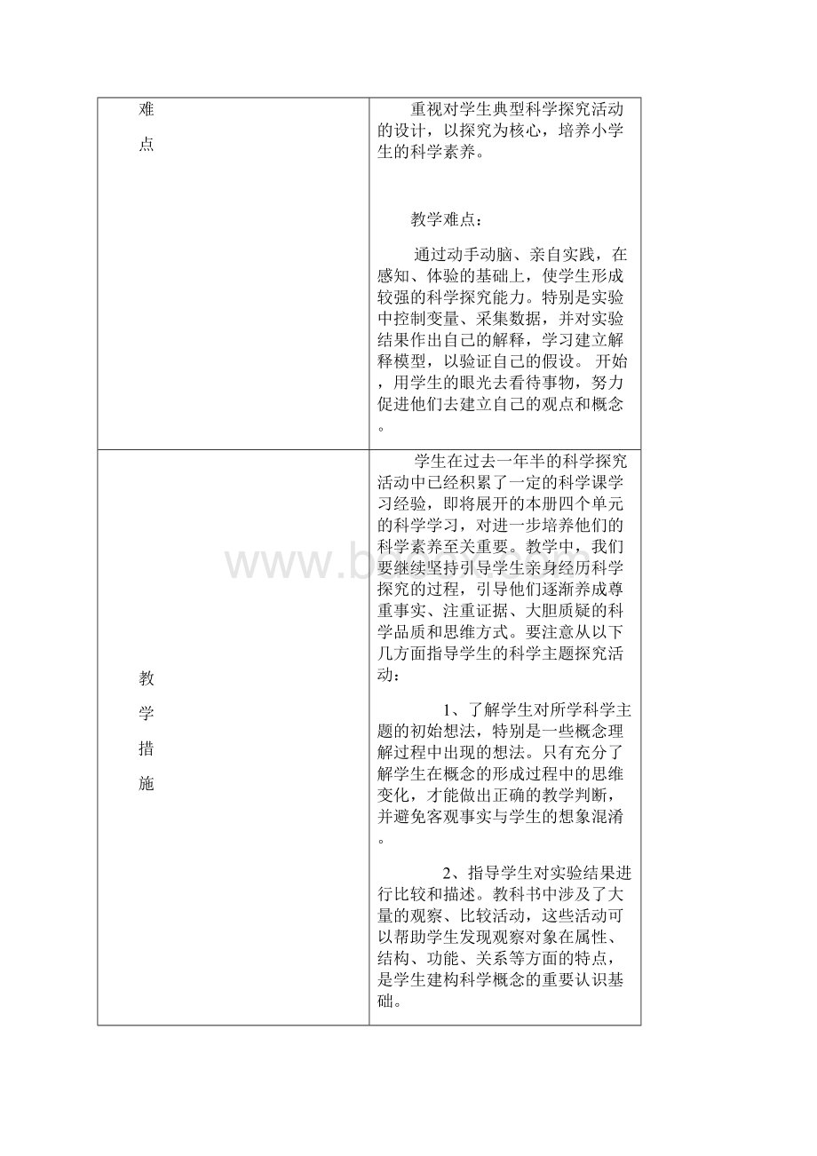 教科版小学四年级科学下册教材分析报告文档格式.docx_第3页