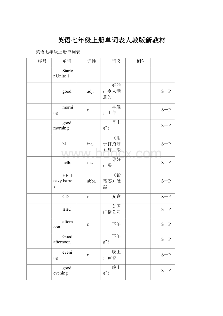 英语七年级上册单词表人教版新教材Word格式文档下载.docx