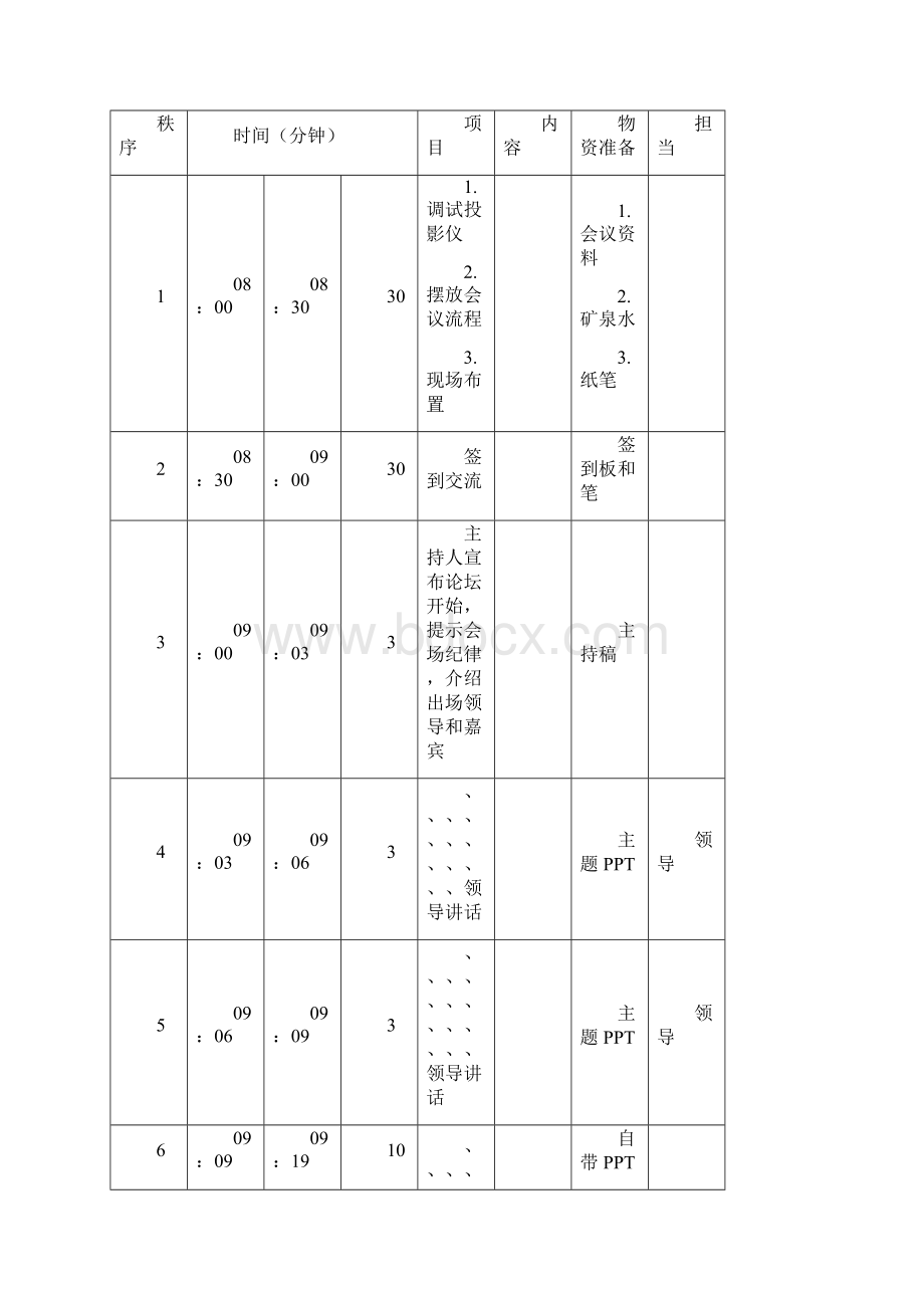 培训会议策划方案.docx_第3页