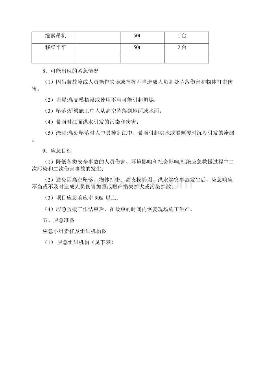 桥梁施工应急预案.docx_第3页