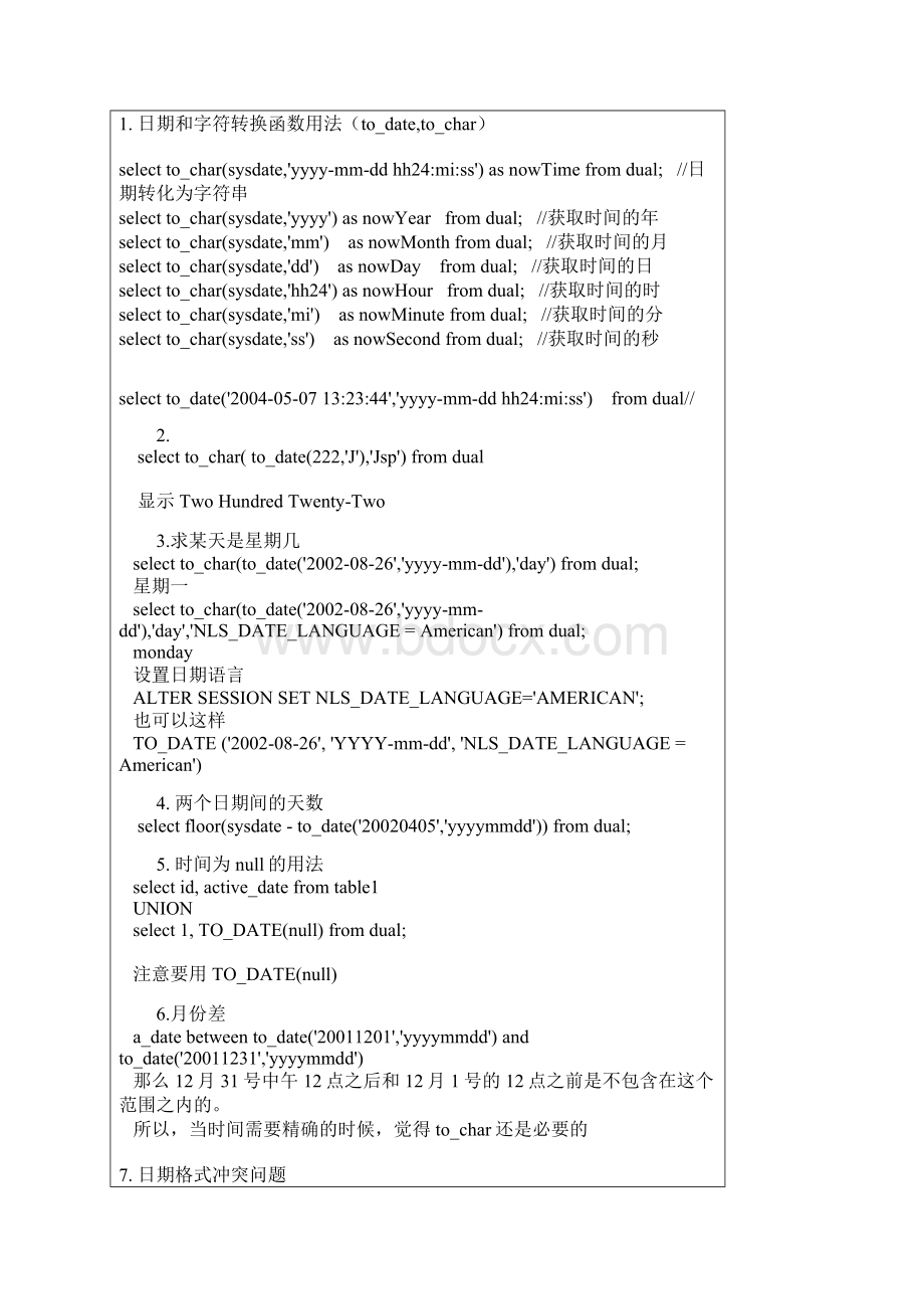 oracle日期时间函数大全Word下载.docx_第2页