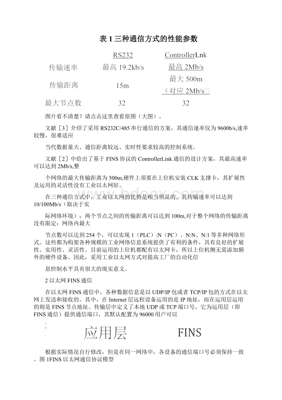 基于FINS协议的OMRONPLC与上位机以太网通信的实现Word文档格式.docx_第2页