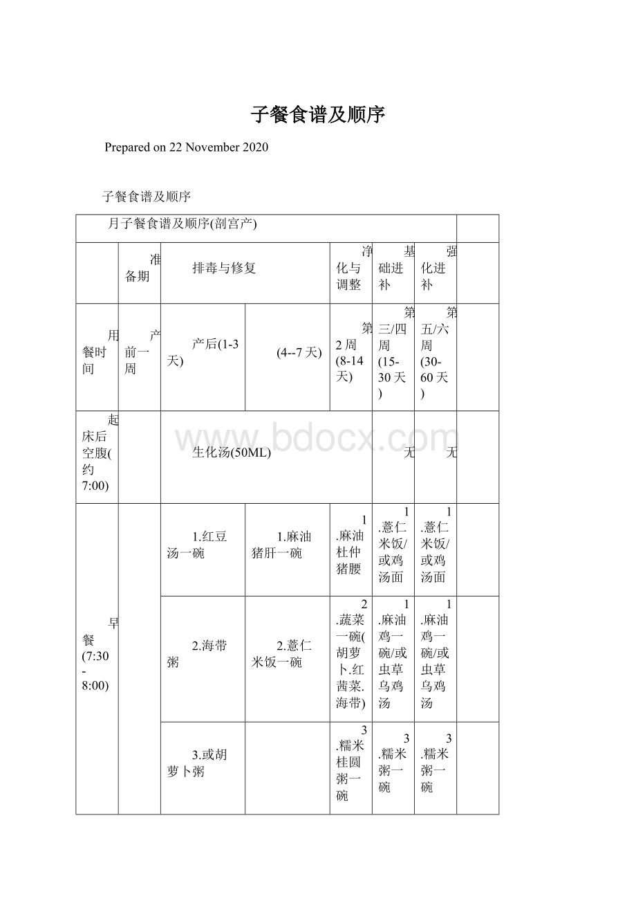 子餐食谱及顺序Word文档格式.docx_第1页