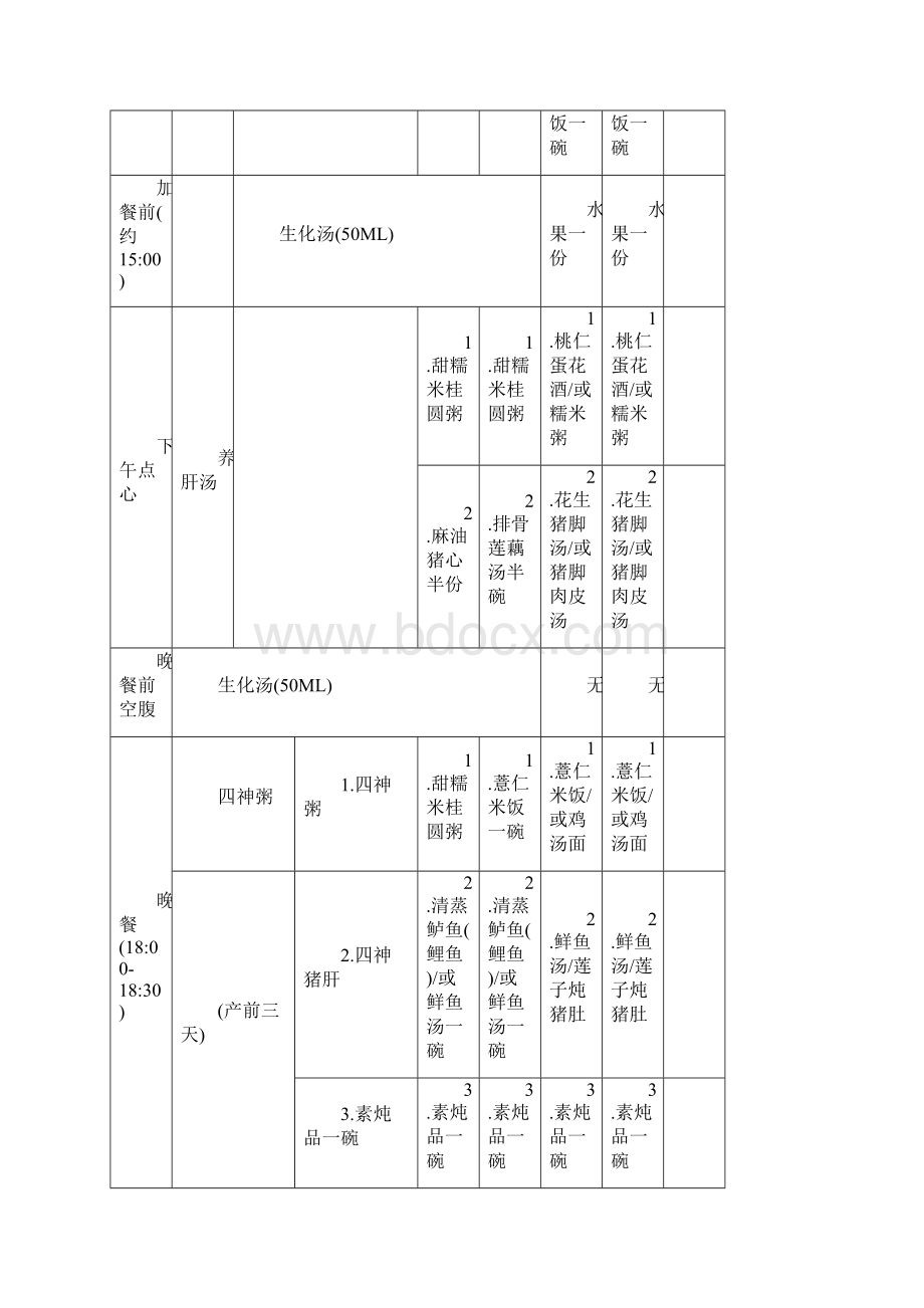 子餐食谱及顺序Word文档格式.docx_第3页