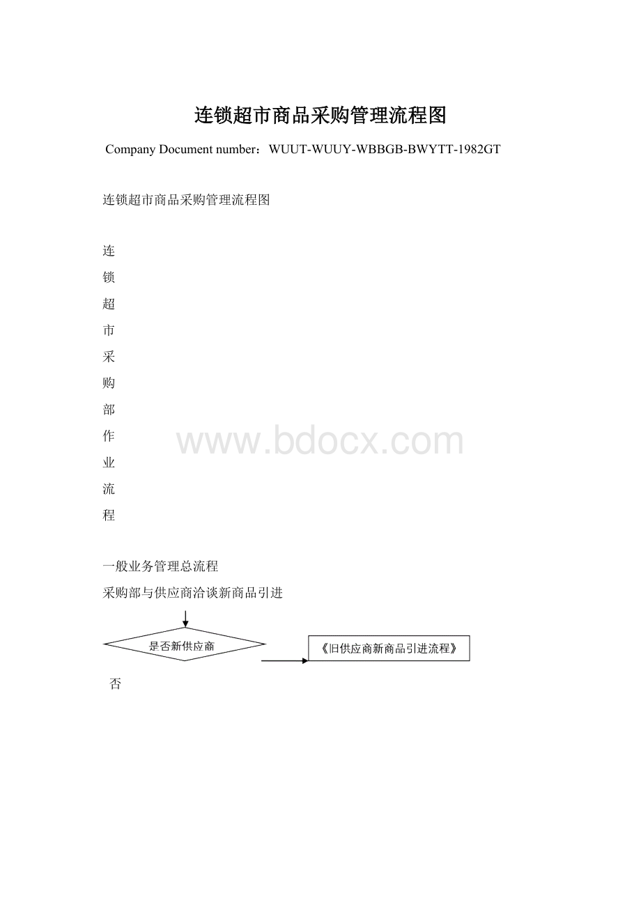 连锁超市商品采购管理流程图Word文件下载.docx