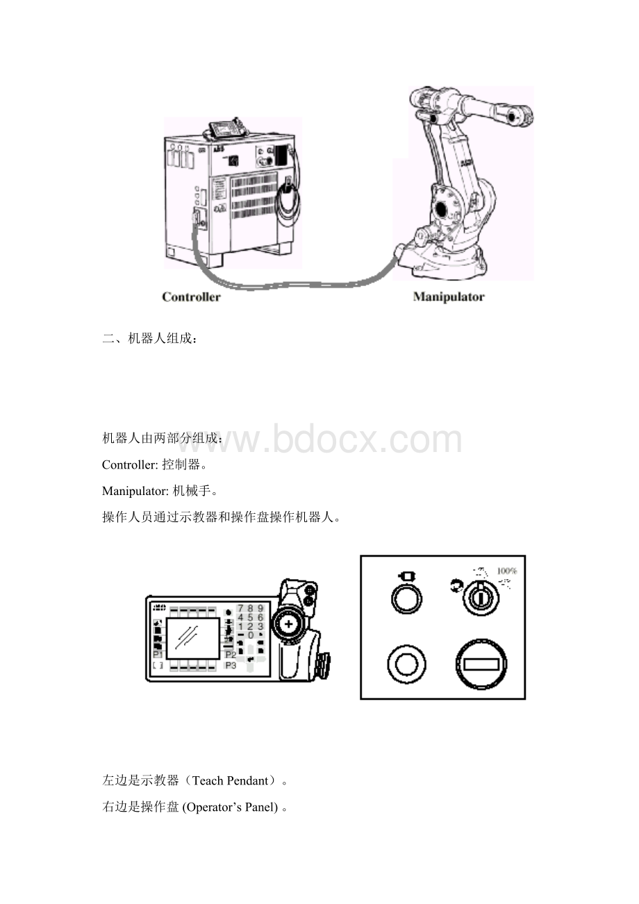 ABB机器人S4C系统培训教材.docx_第2页