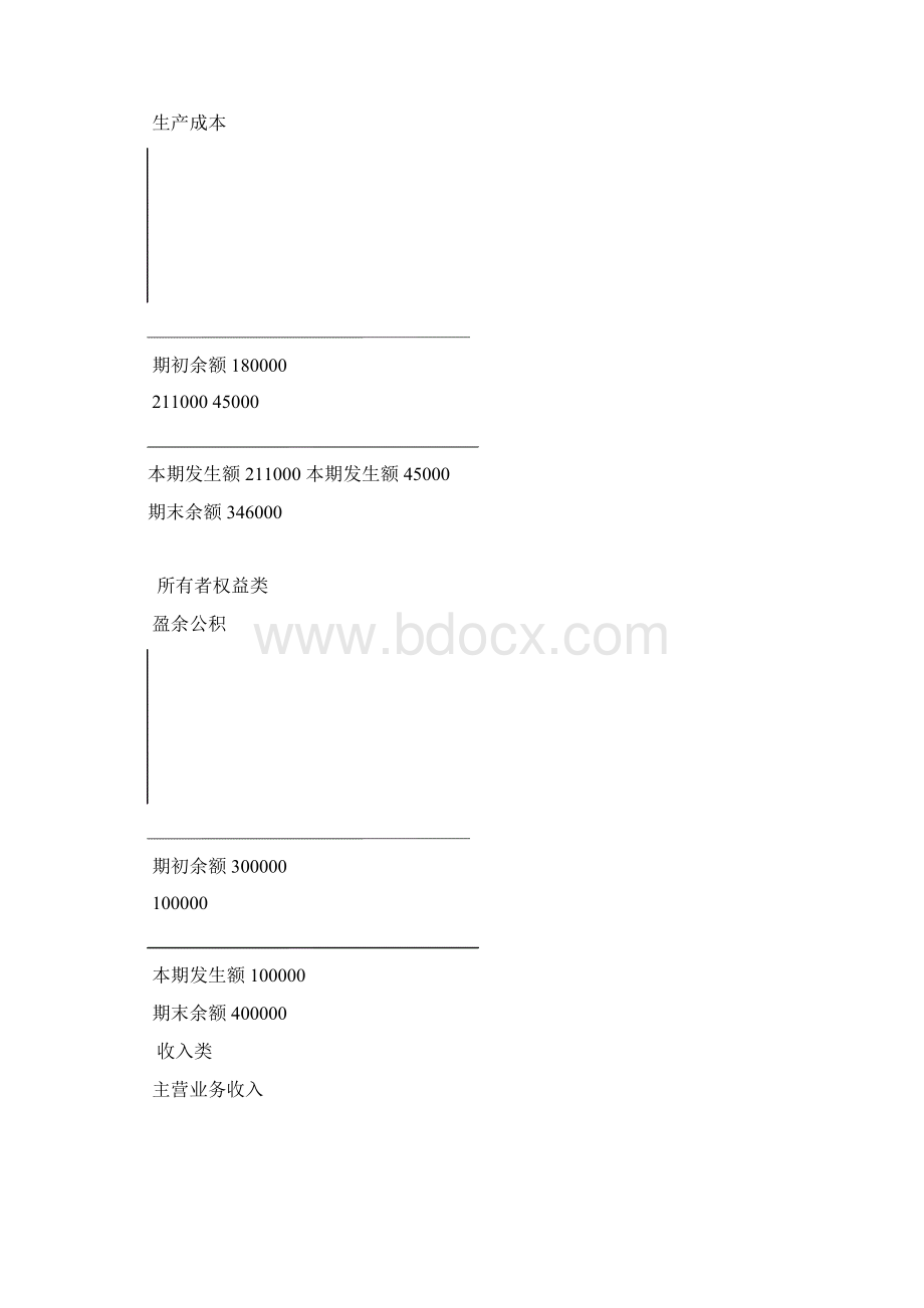 会计学离线作业1.docx_第3页