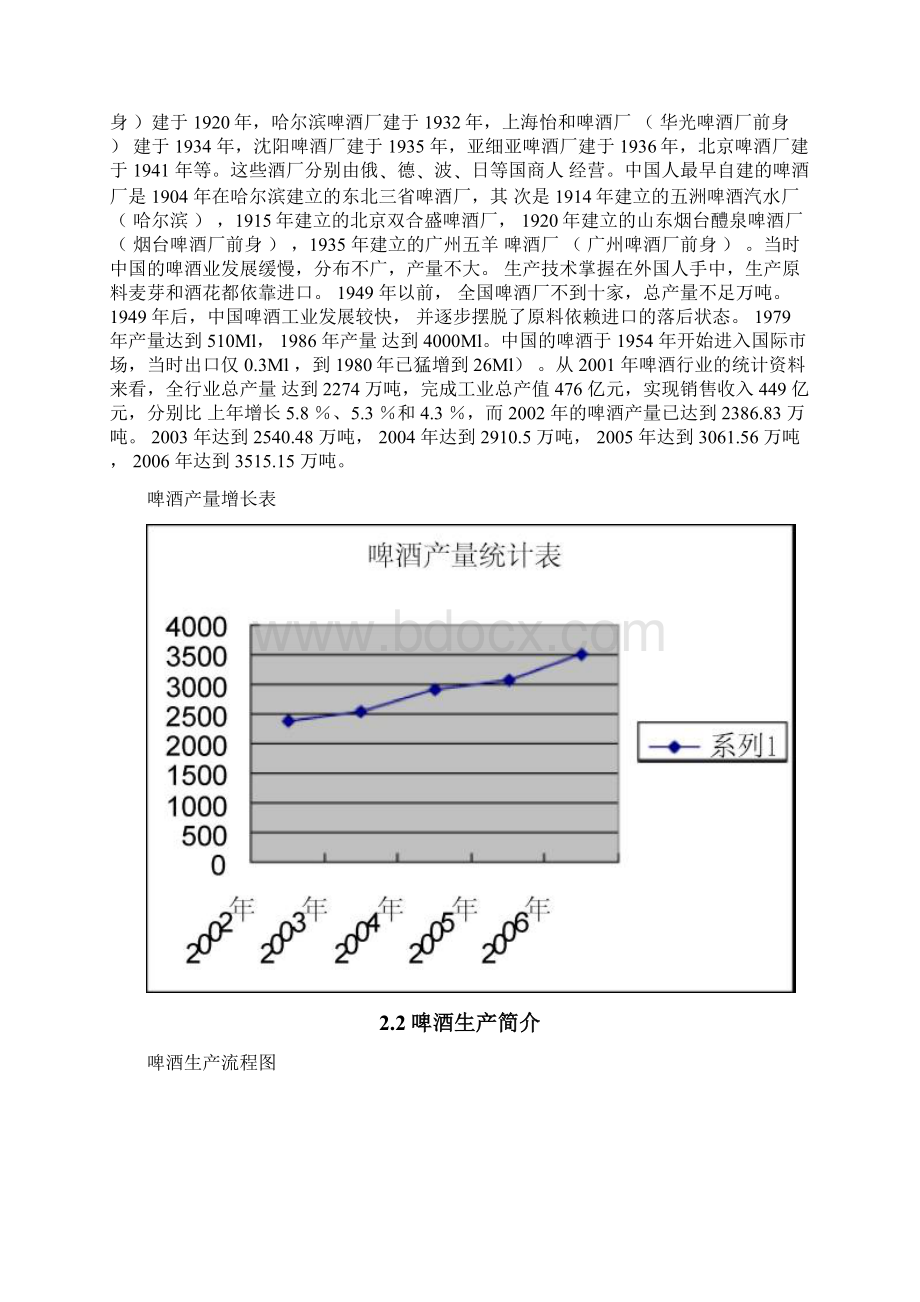 啤酒发酵车间通风系统设计文档格式.docx_第3页