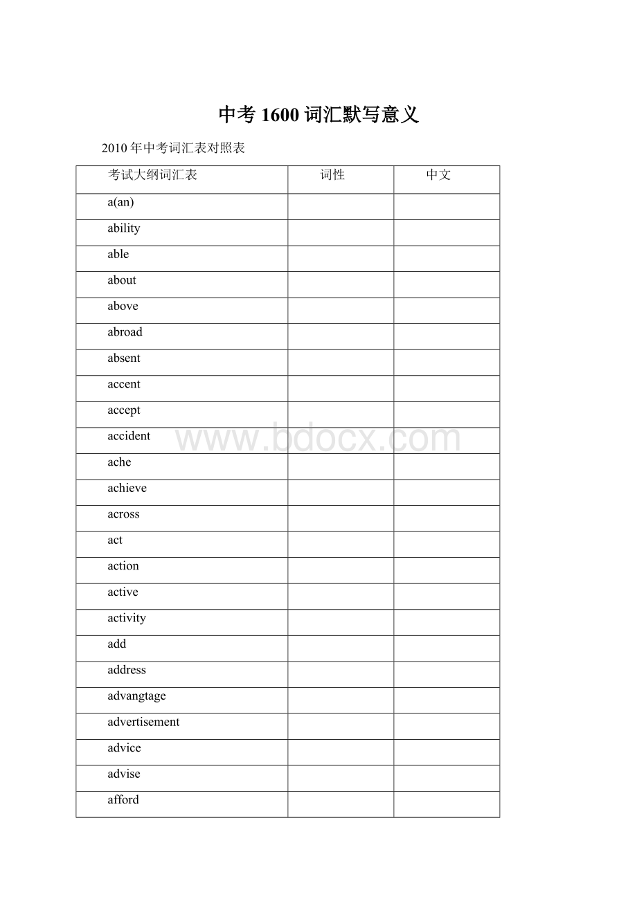 中考1600词汇默写意义Word文件下载.docx_第1页