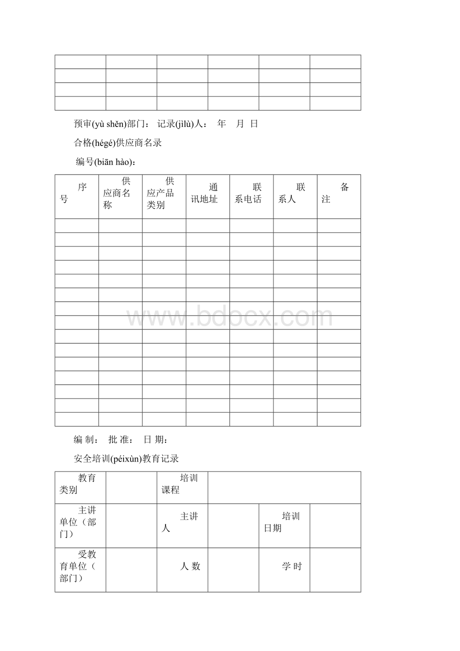 安全标准化台账共23页文档格式.docx_第3页