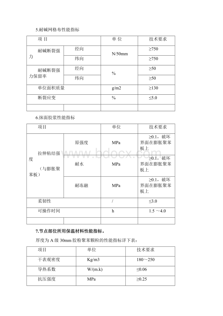 外墙岩棉保温板施工方案薄抹灰.docx_第3页