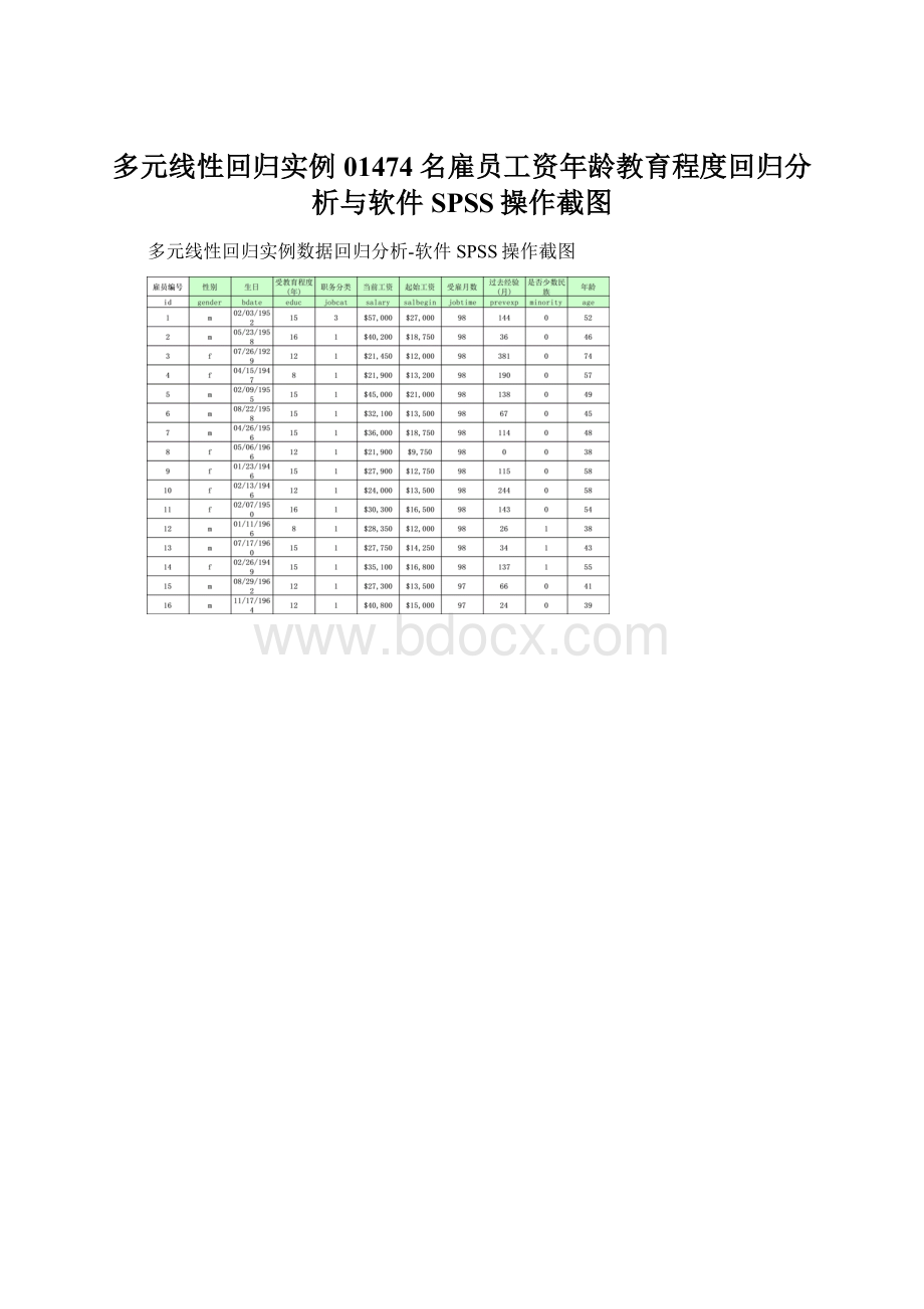 多元线性回归实例01474名雇员工资年龄教育程度回归分析与软件SPSS操作截图.docx