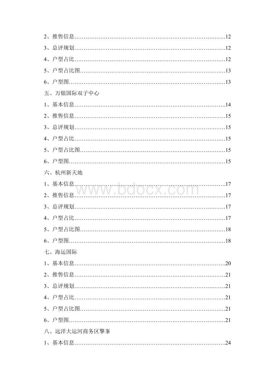 杭州酒店式公寓户型调研分析报告.docx_第2页