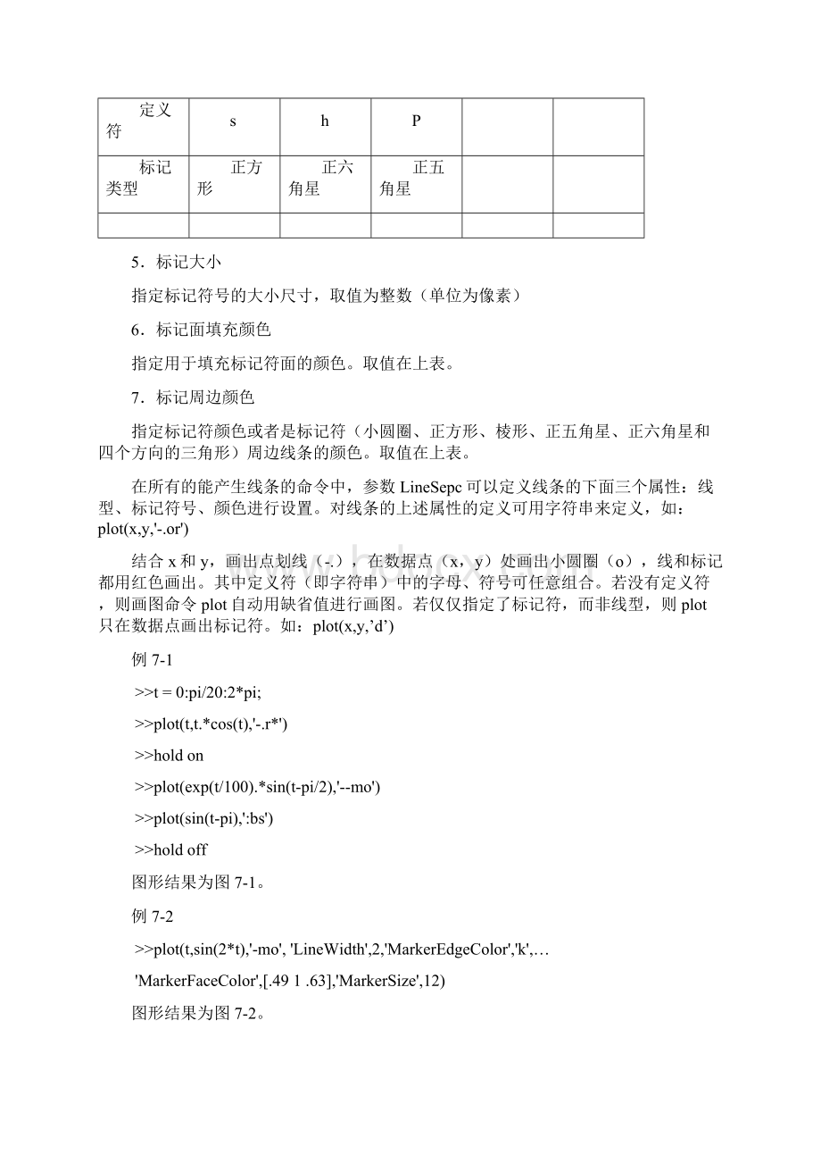 07绘图与图形处理Word文档格式.docx_第3页