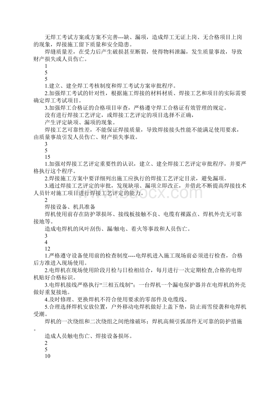 焊接工程危险工作危害分析与控制措施最新版.docx_第2页