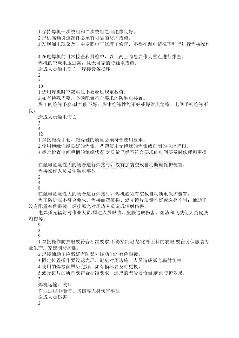 焊接工程危险工作危害分析与控制措施最新版Word文件下载.docx_第3页