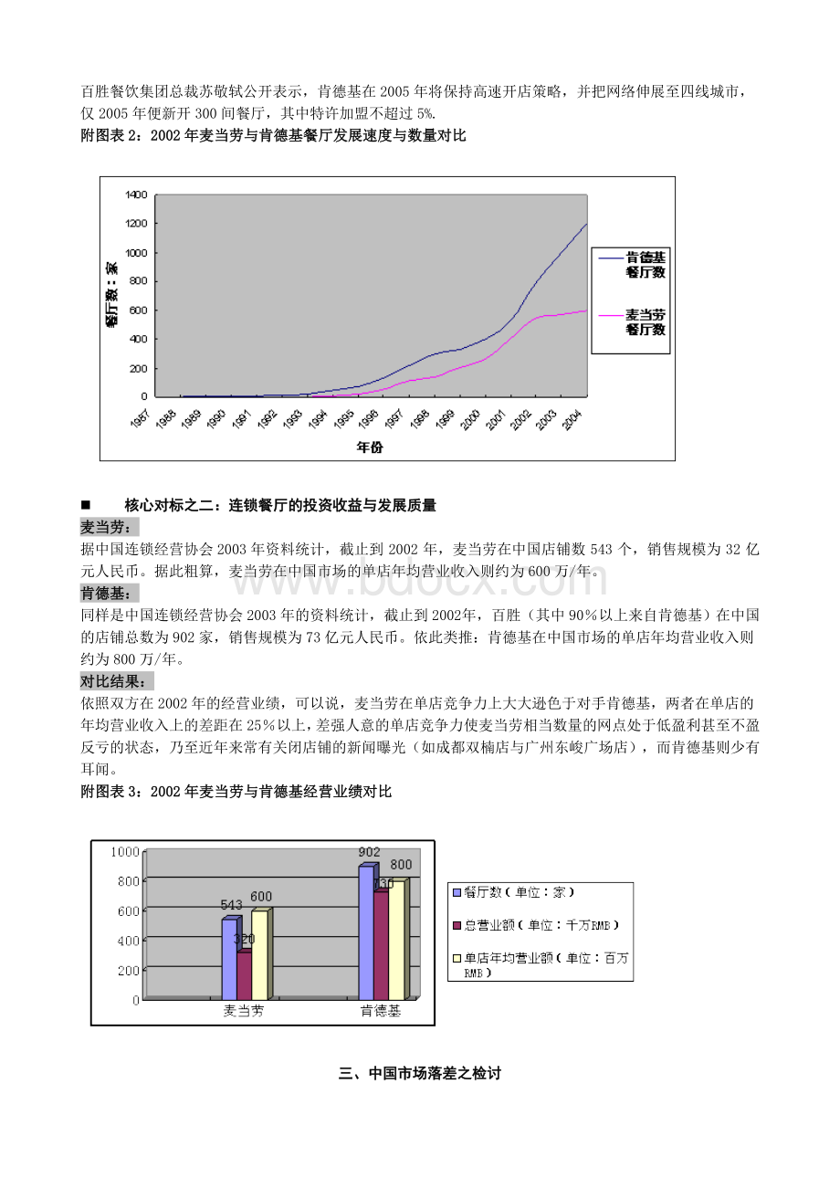 麦当劳与肯德基在中国的营销比较.doc_第3页